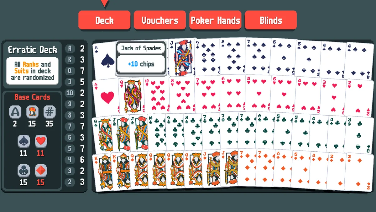 Official Balatro deck screen with the Poker Hands tab visible